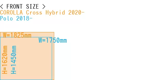 #COROLLA Cross Hybrid 2020- + Polo 2018-